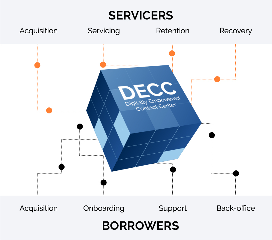 decc-infographic-2